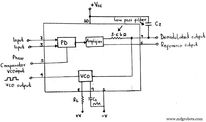LM565 Phase-Locked Loop IC – The Ideal Solution for Linear Systems