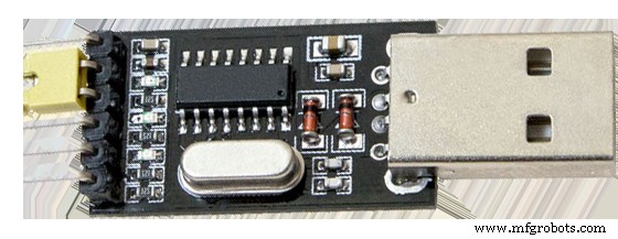 CH304G USB Interface Chip: Features, Applications, and Schematic Overview