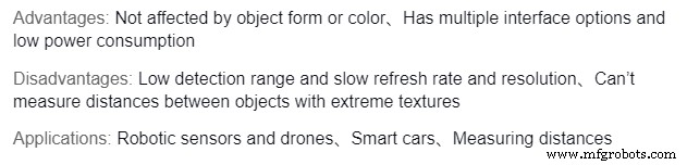 Distance Sensors Explained: Types, Uses, and How to Choose the Right One