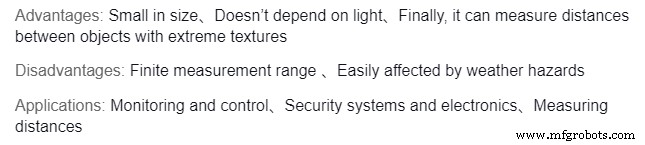 Distance Sensors Explained: Types, Uses, and How to Choose the Right One