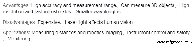 Distance Sensors Explained: Types, Uses, and How to Choose the Right One