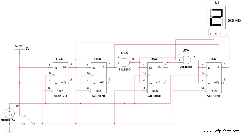 74LS93 Pinout Explained: Build Reliable Timer Circuits with Confidence