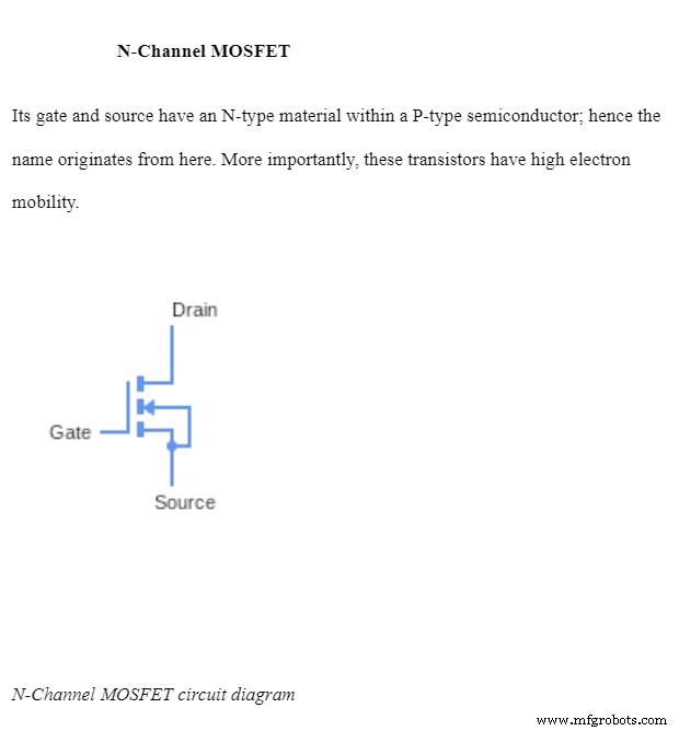 Transistor Types Explained: Your Complete Reference