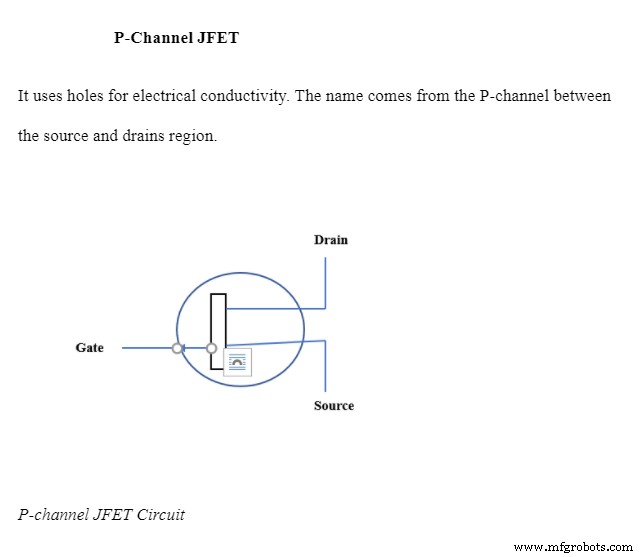 Transistor Types Explained: Your Complete Reference