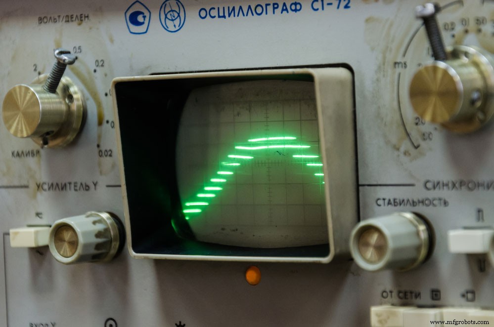 Mastering the AD9850 Module: Comprehensive Guide & Practical Steps