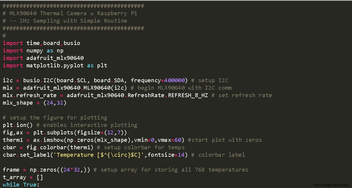Build Your Own Low-Cost Thermal Imaging Camera: A DIY Guide