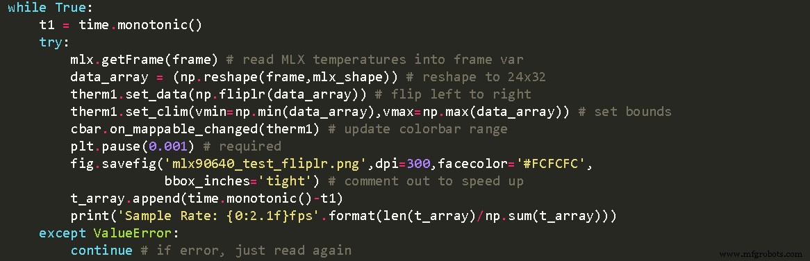Build Your Own Low-Cost Thermal Imaging Camera: A DIY Guide