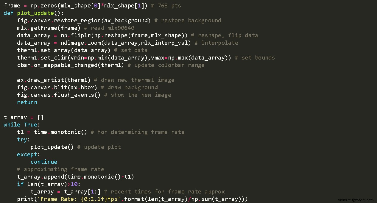 Build Your Own Low-Cost Thermal Imaging Camera: A DIY Guide