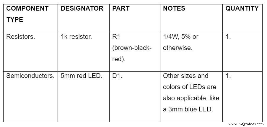 Understanding Breadboards: How They Work & Why They re Essential for Prototyping Electric Circuits