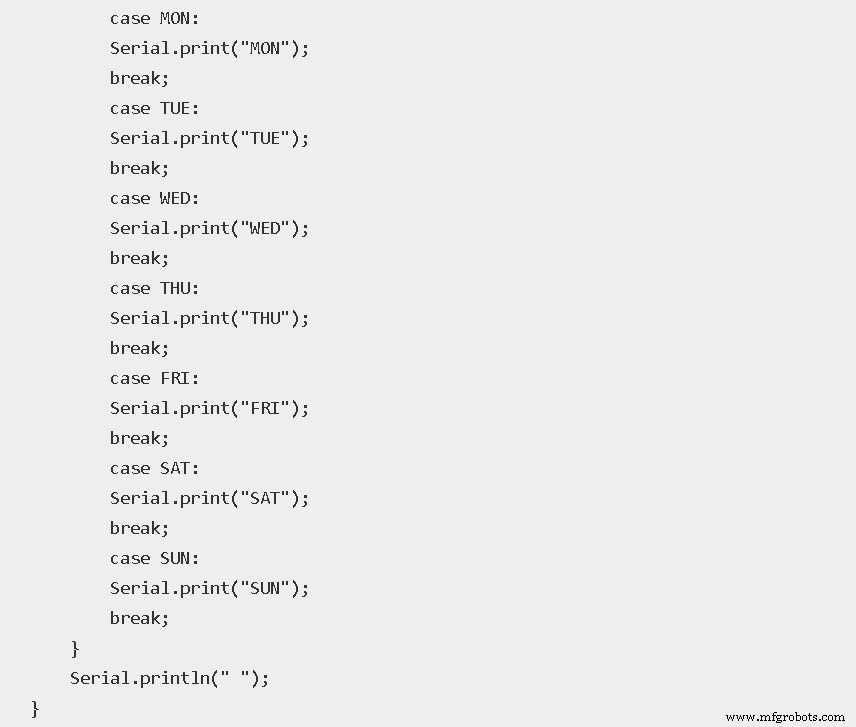 Connecting the DS1307 Real‑Time Clock to Arduino: A Step‑by‑Step Guide