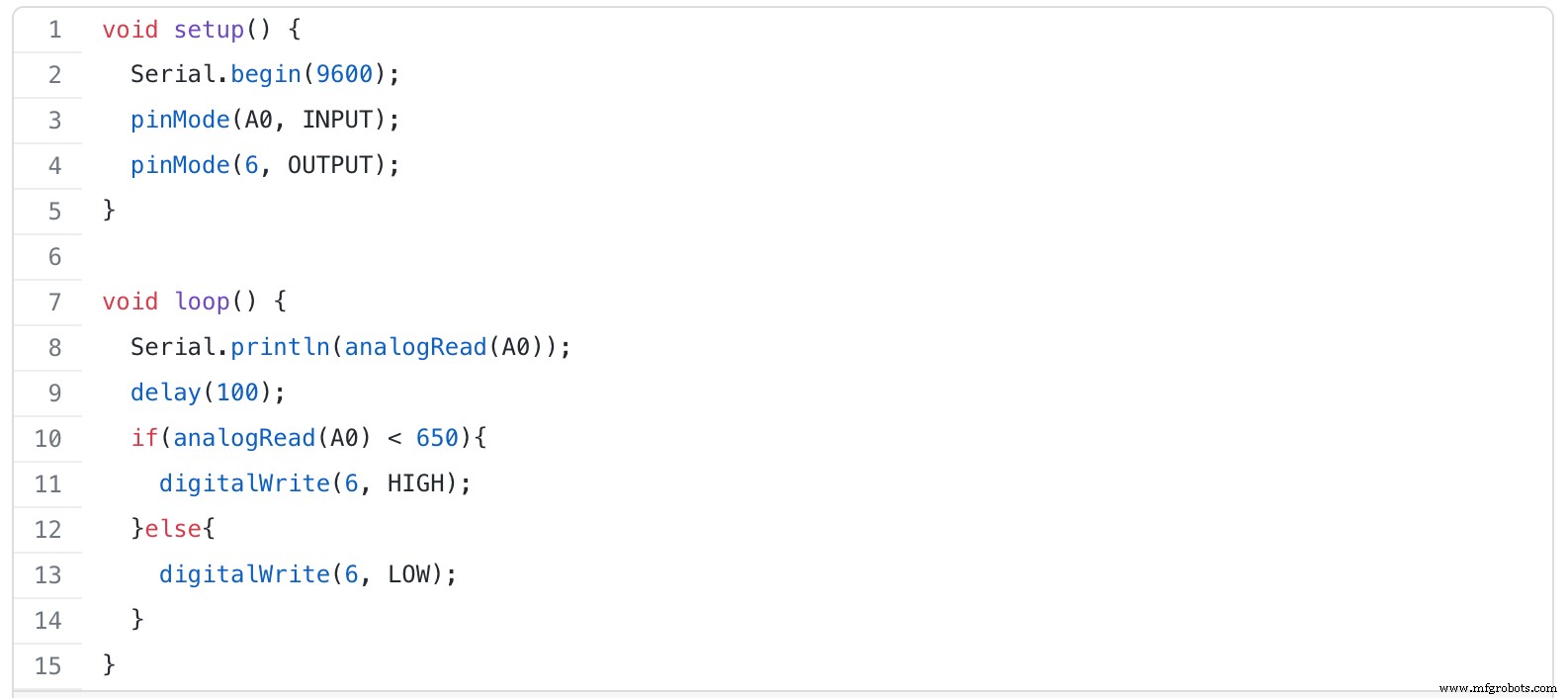 Light Intensity Sensors: Features, Uses, and Arduino Integration Guide