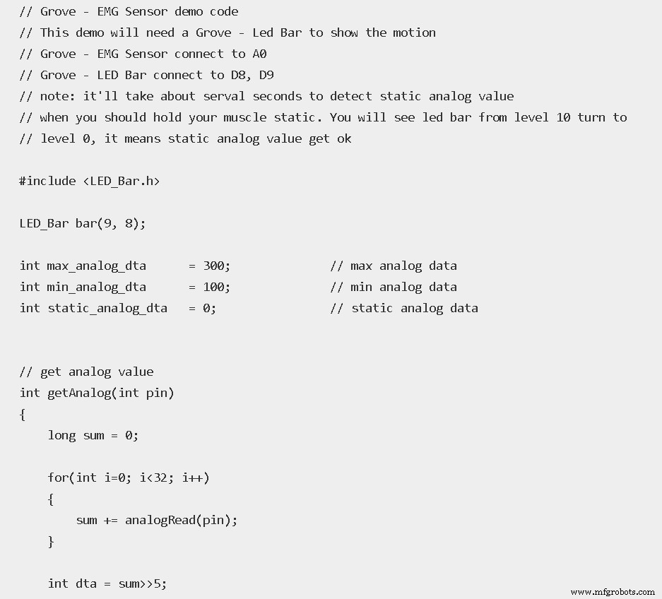 EGM Sensor Explained: How It Works and Practical Uses