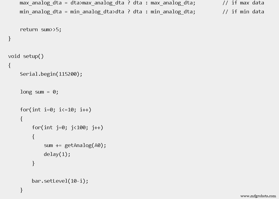 EGM Sensor Explained: How It Works and Practical Uses