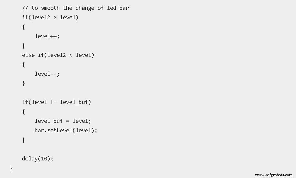 EGM Sensor Explained: How It Works and Practical Uses