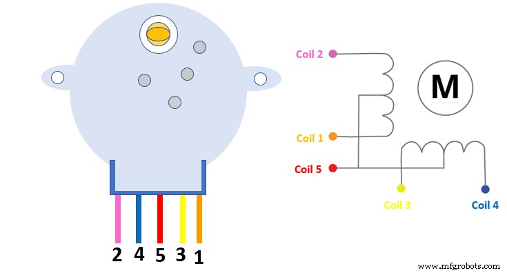 Master the 28BYJ-48 Stepper Motor: A Complete Arduino Integration Guide