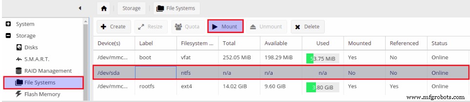 Step-by-Step Guide: Setting Up OpenMediaVault on Your Raspberry Pi NAS