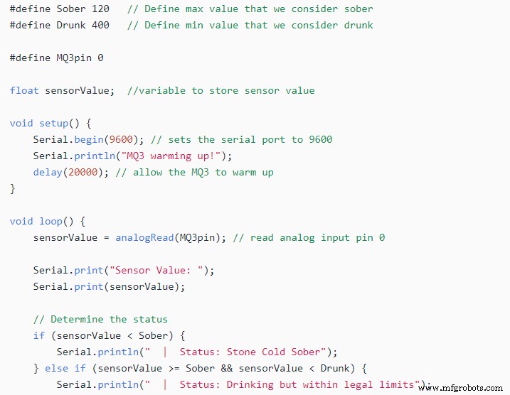 Comprehensive Guide: Alcohol Sensor Pinout & Arduino Integration