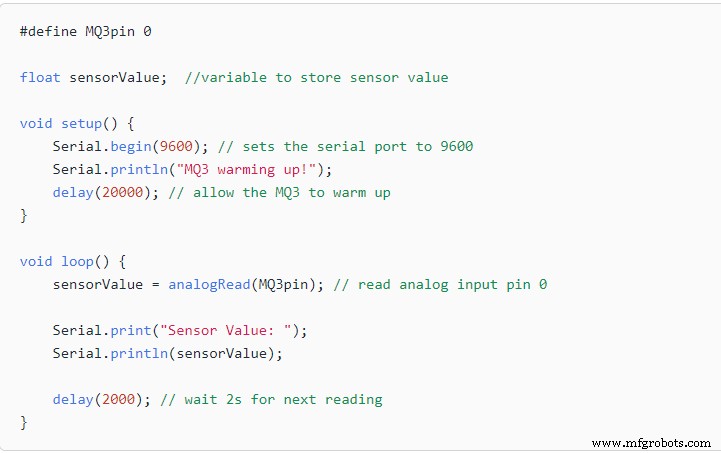 Comprehensive Guide: Alcohol Sensor Pinout & Arduino Integration