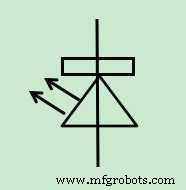 Choosing the Right LED: A Guide to Types and Applications for Your Next Project