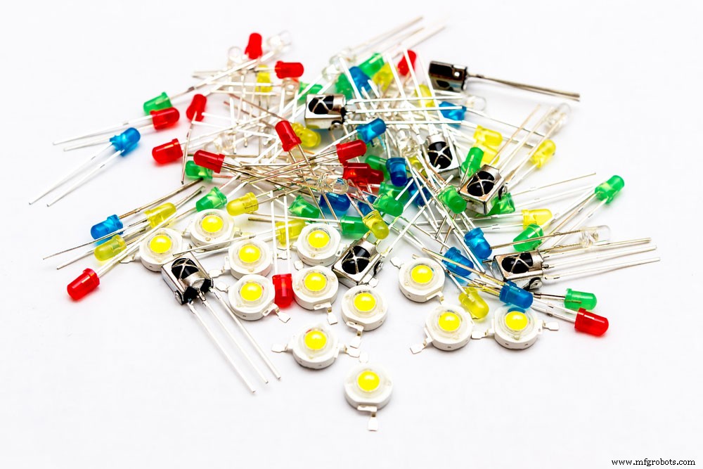 Choosing the Right LED: A Guide to Types and Applications for Your Next Project