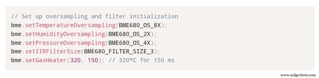 BME680 Sensor Deep Dive: Mastering 4-in-1 Environmental Monitoring