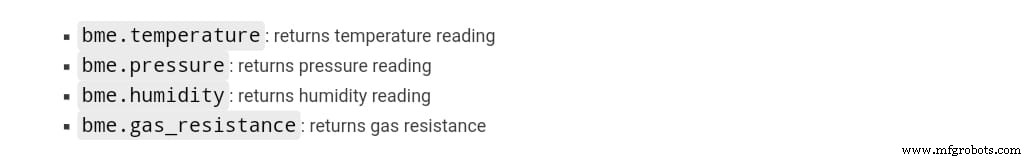 BME680 Sensor Deep Dive: Mastering 4-in-1 Environmental Monitoring