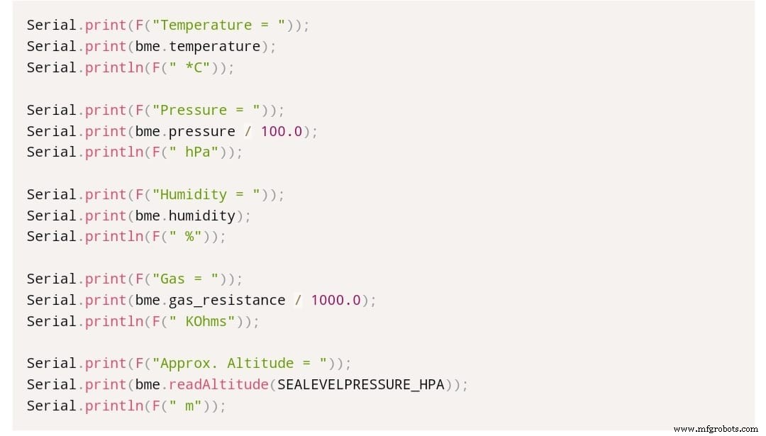 BME680 Sensor Deep Dive: Mastering 4-in-1 Environmental Monitoring
