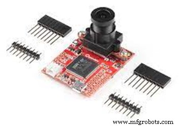 OpenMV Cam: A Comprehensive Technical Guide to Smart Vision Cameras