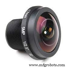 OpenMV Cam: A Comprehensive Technical Guide to Smart Vision Cameras