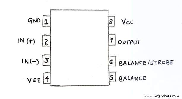 Your Ultimate Guide to LM311 Equivalents