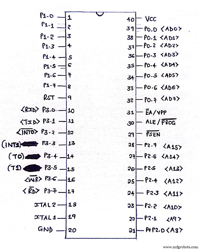 AT89C51 Microcontroller: Overview, Pinouts, Programming Tips & Alternatives