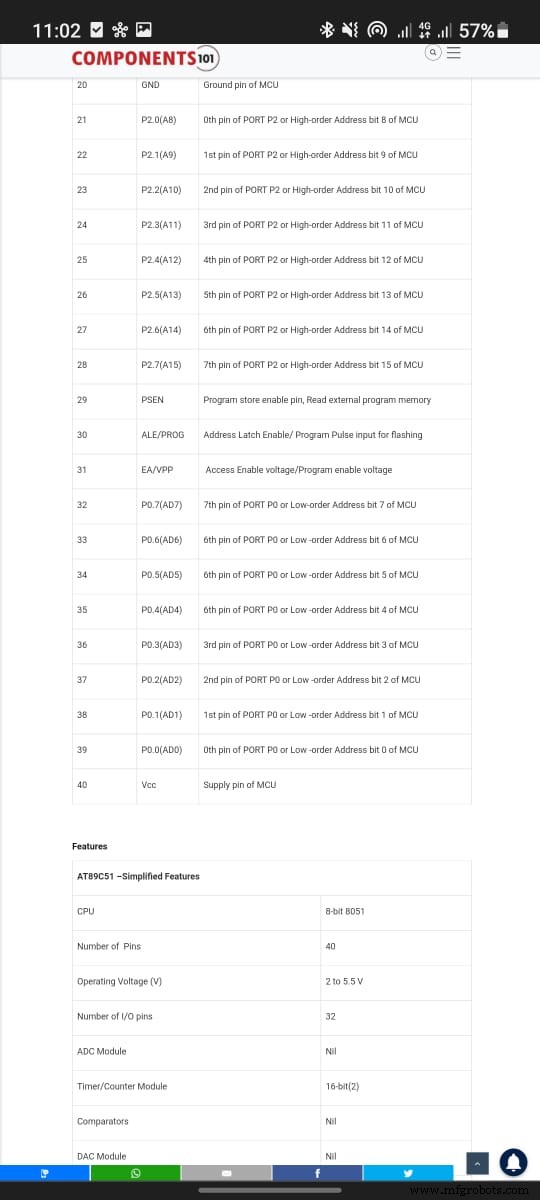 AT89C51 Microcontroller: Overview, Pinouts, Programming Tips & Alternatives