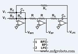 A Complete Guide to Filter Types in Signal Processing
