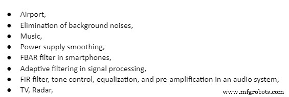 A Complete Guide to Filter Types in Signal Processing