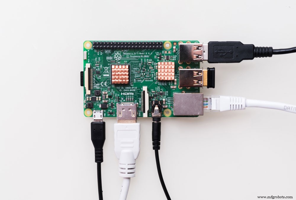 Complete Guide to Raspberry Pi GPIO Pinout: Functions & Usage