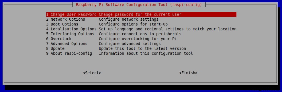 Seamless GPS Integration with Raspberry Pi: Easy Setup & Reliable Data
