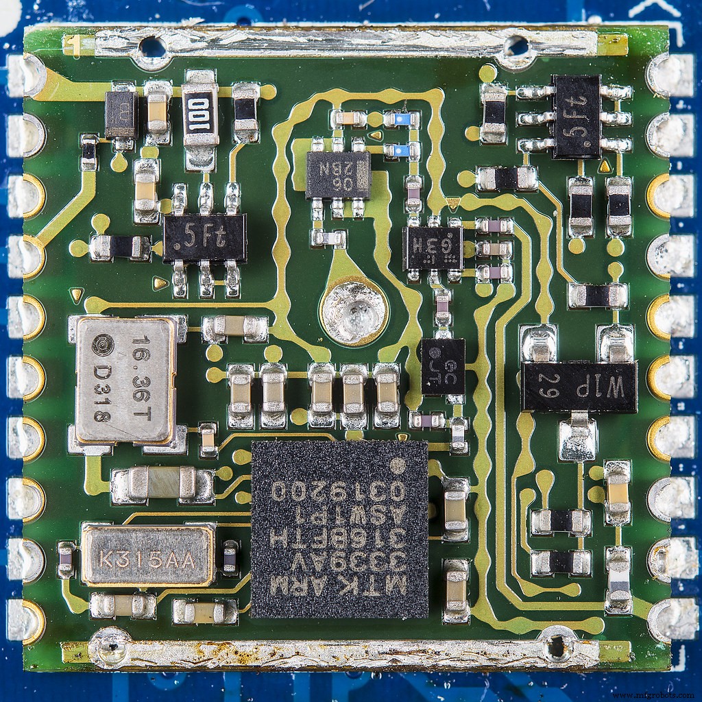 Seamless GPS Integration with Raspberry Pi: Easy Setup & Reliable Data