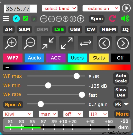 KiwiSDR Unveiled: Your Complete Guide to the Raspberry Pi‑Style SDR