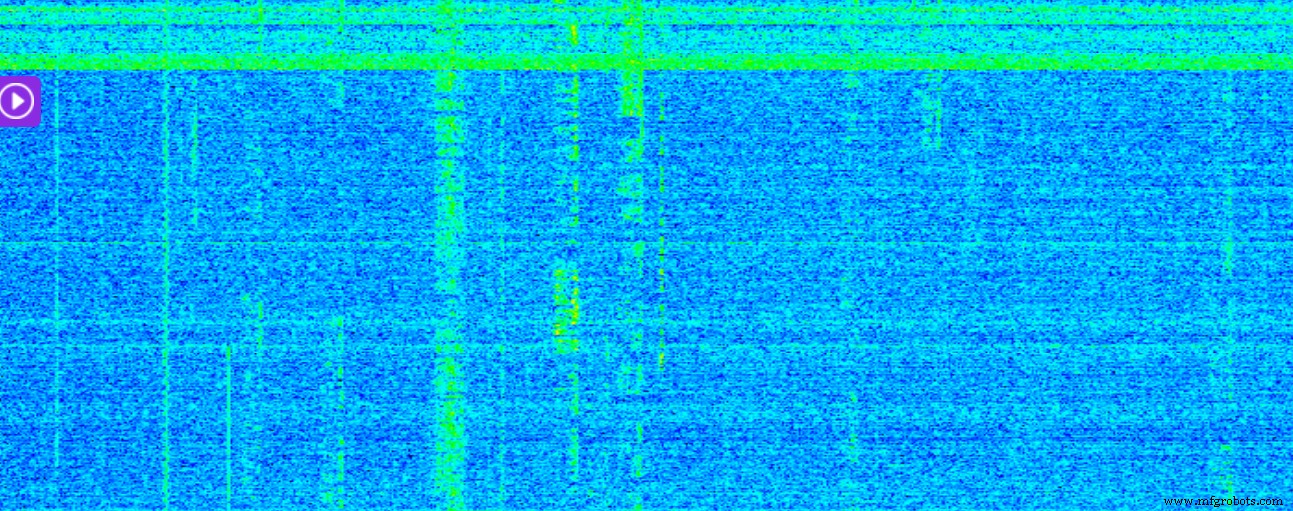 KiwiSDR Unveiled: Your Complete Guide to the Raspberry Pi‑Style SDR