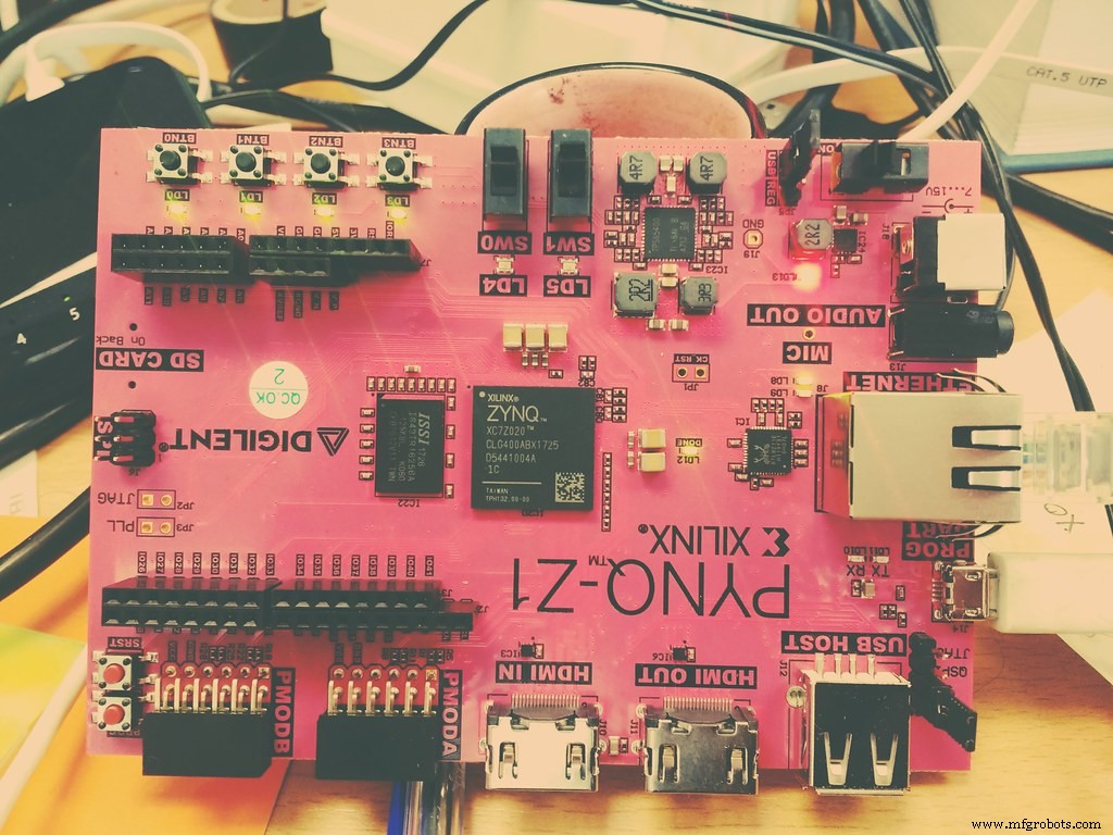 Mastering the PYNQ Board: A Comprehensive Guide for Programmable Projects