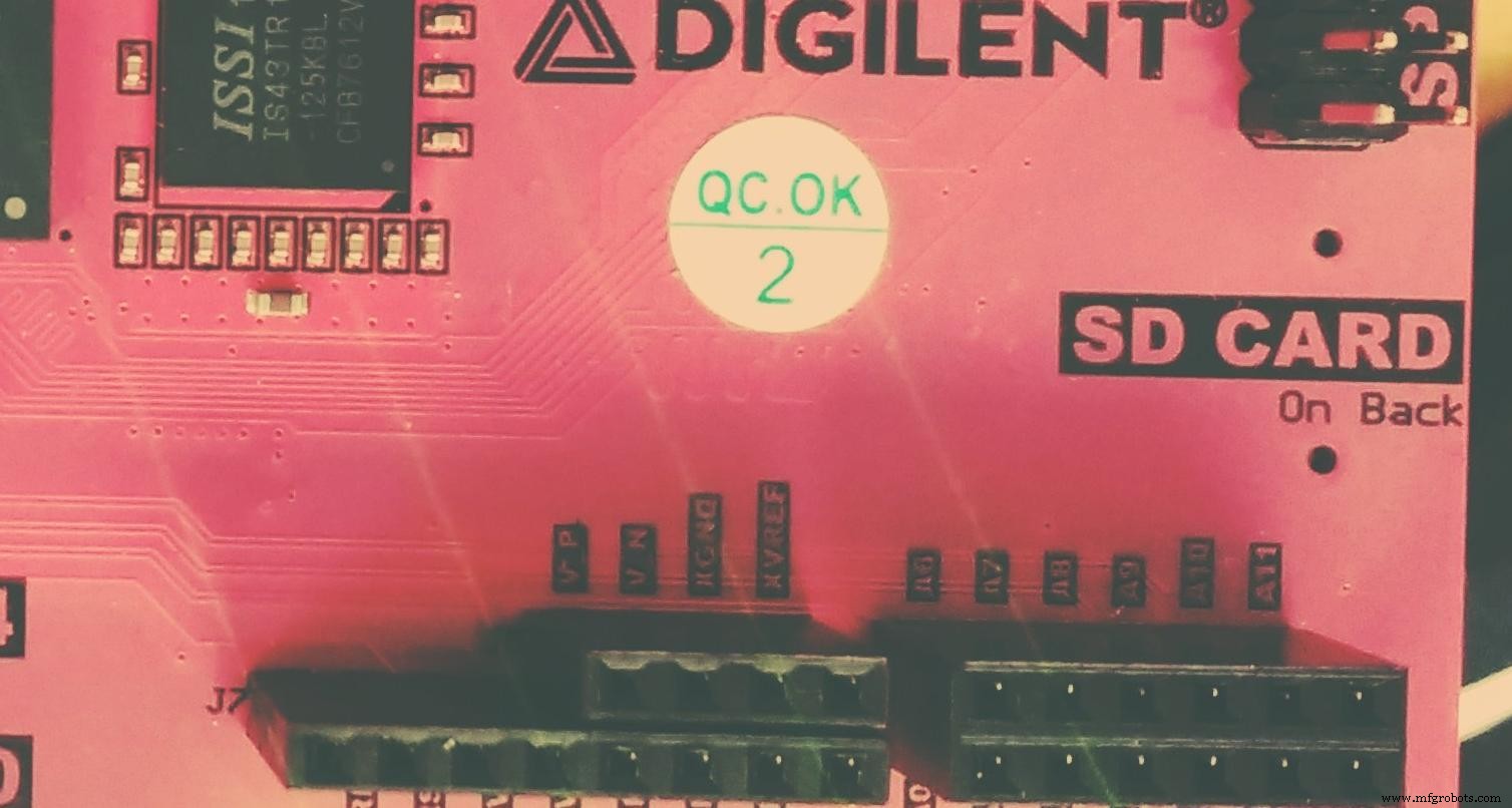 Mastering the PYNQ Board: A Comprehensive Guide for Programmable Projects