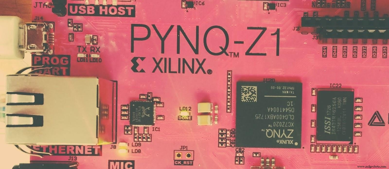 Mastering the PYNQ Board: A Comprehensive Guide for Programmable Projects
