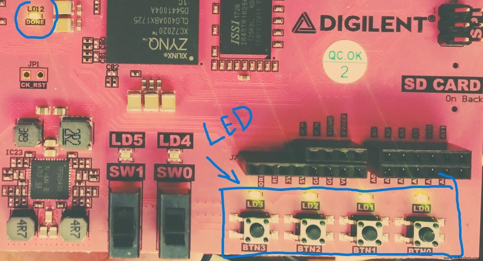 Mastering the PYNQ Board: A Comprehensive Guide for Programmable Projects