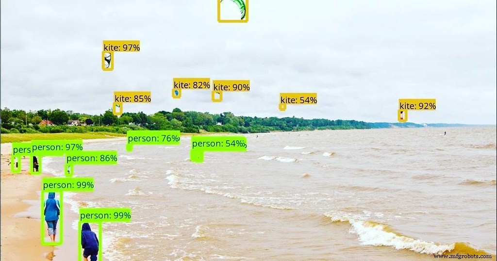 Mastering the PYNQ Board: A Comprehensive Guide for Programmable Projects