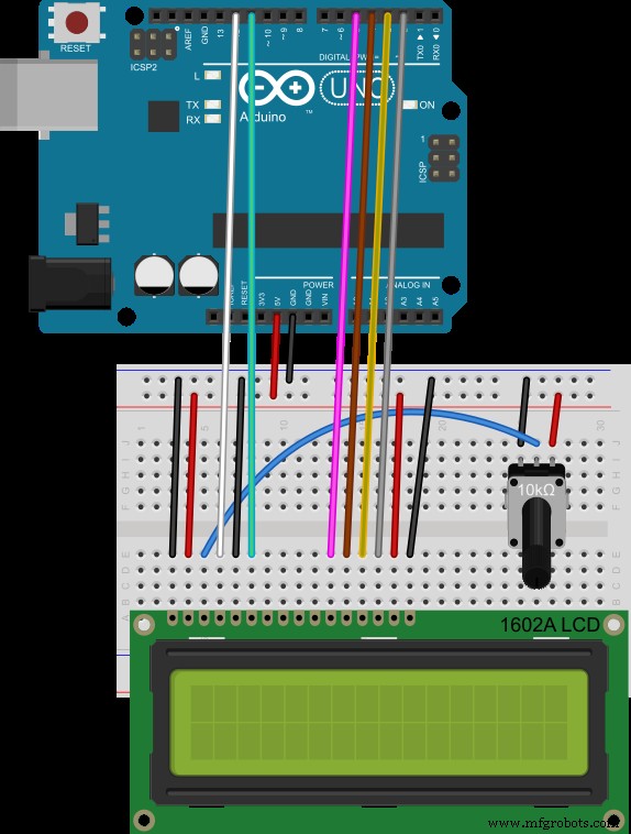Temperature Control Circuits: Design, Build, and Real-World Applications