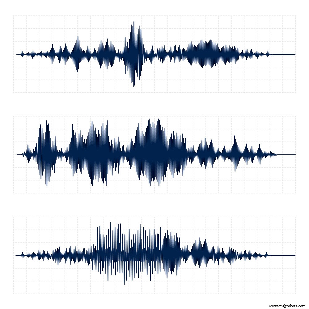 SW 420 Vibration Sensor Module: Comprehensive Guide for Arduino & Security Applications
