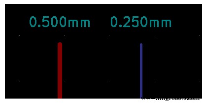Calculating PCB Trace Width: A Professional Guide to Track Width