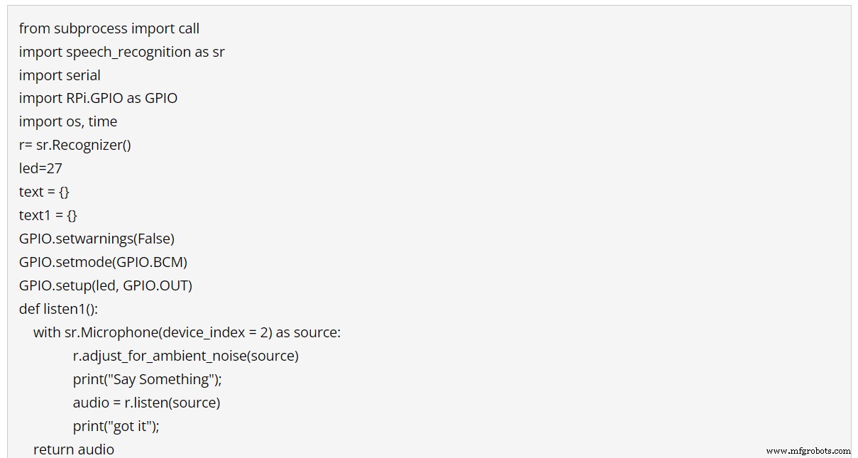 Create a Reliable Voice Recognition System with Raspberry Pi – A Beginner’s Guide