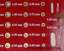 PCB Slots: Reliable, Efficient Component Fixing for Precise Electronics Assembly