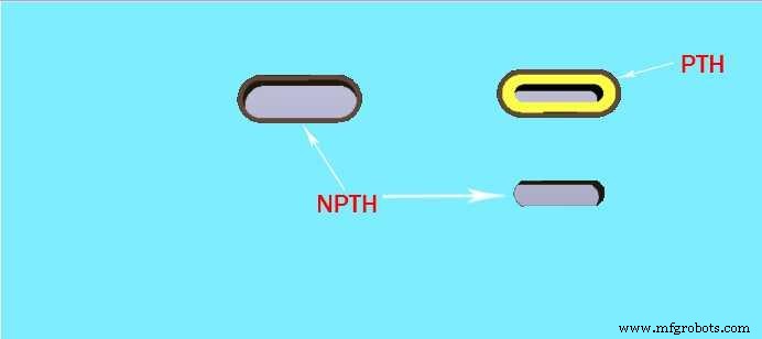 PCB Slots: Reliable, Efficient Component Fixing for Precise Electronics Assembly